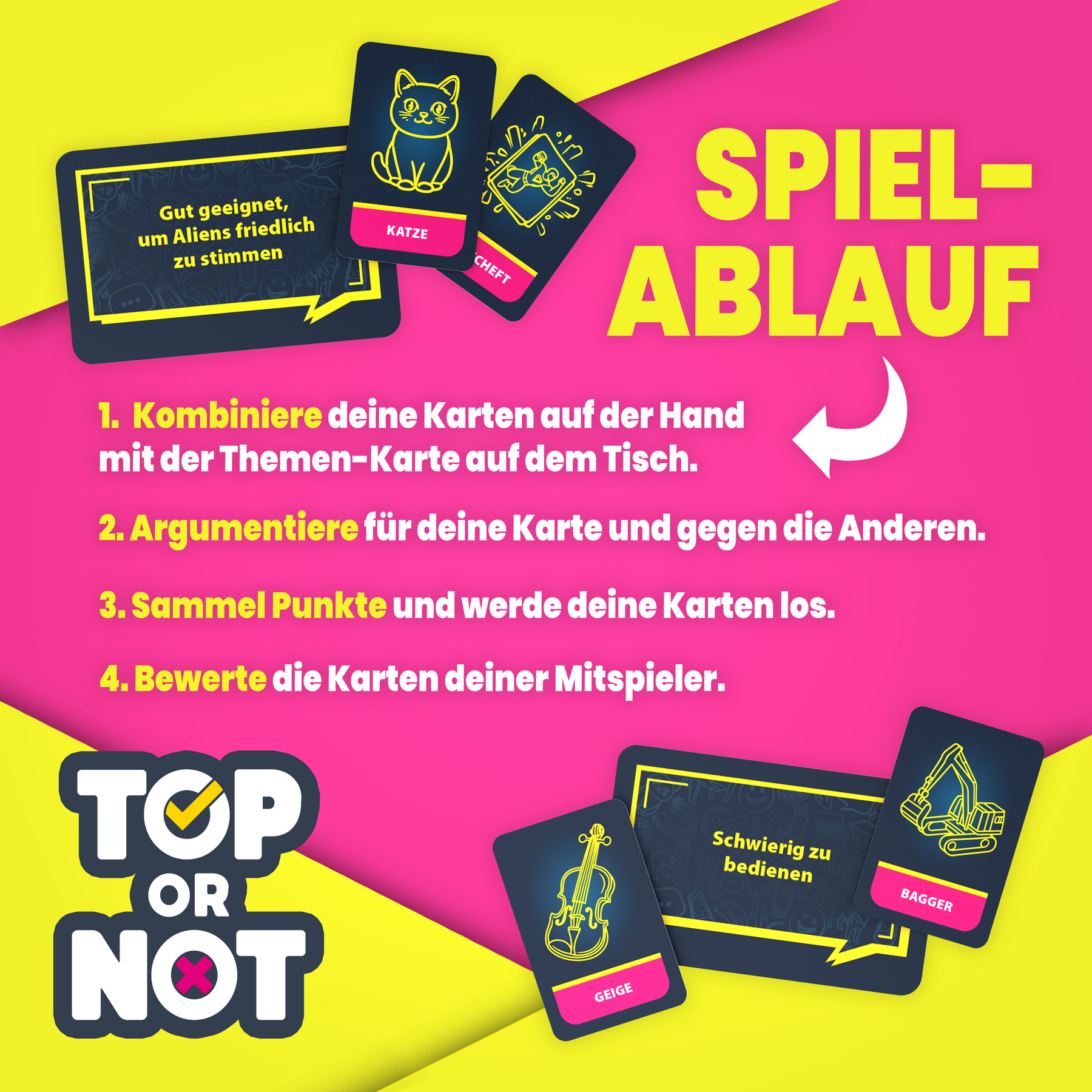 Top or Not!?